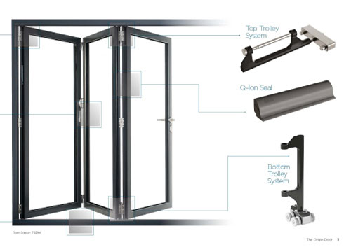 Bi Fold Doors Hardware components and accessories